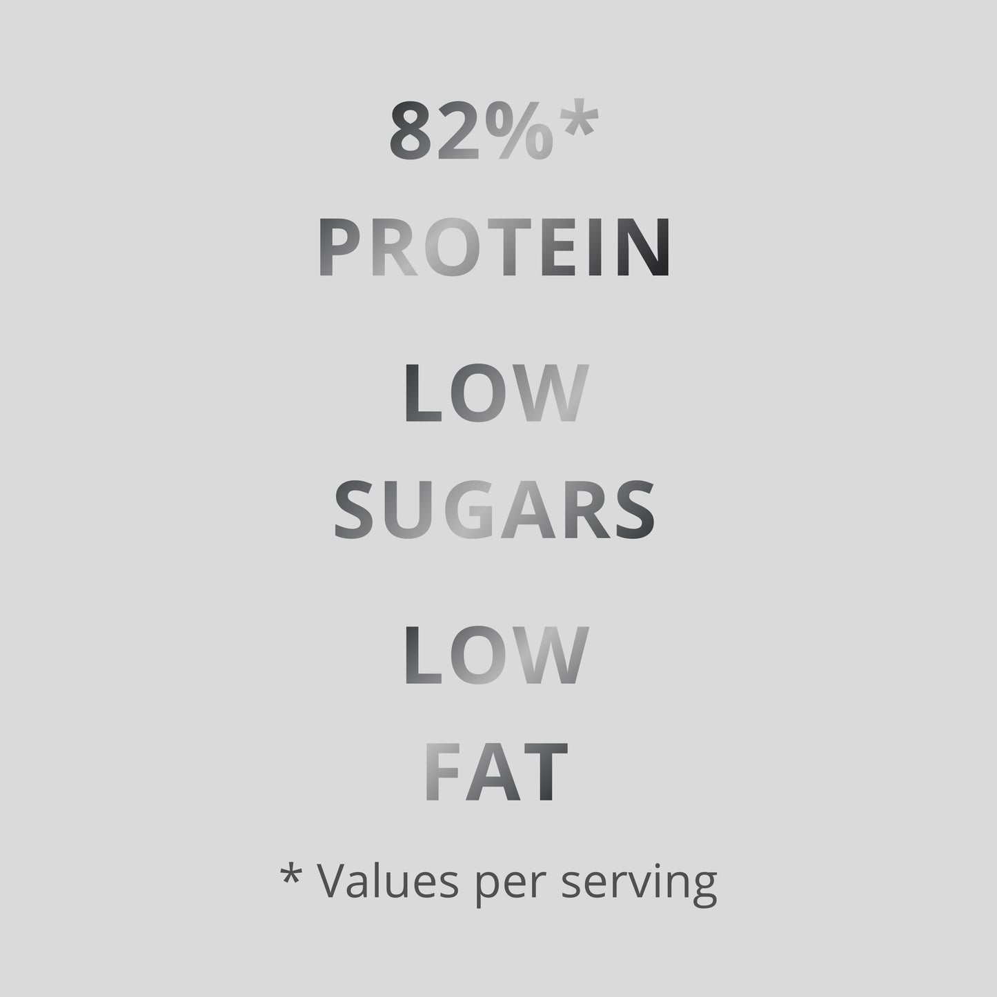 100% REAL WHEY ISOLATE CHOCOLATE